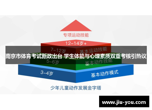 南京市体育考试新政出台 学生体能与心理素质双重考核引热议